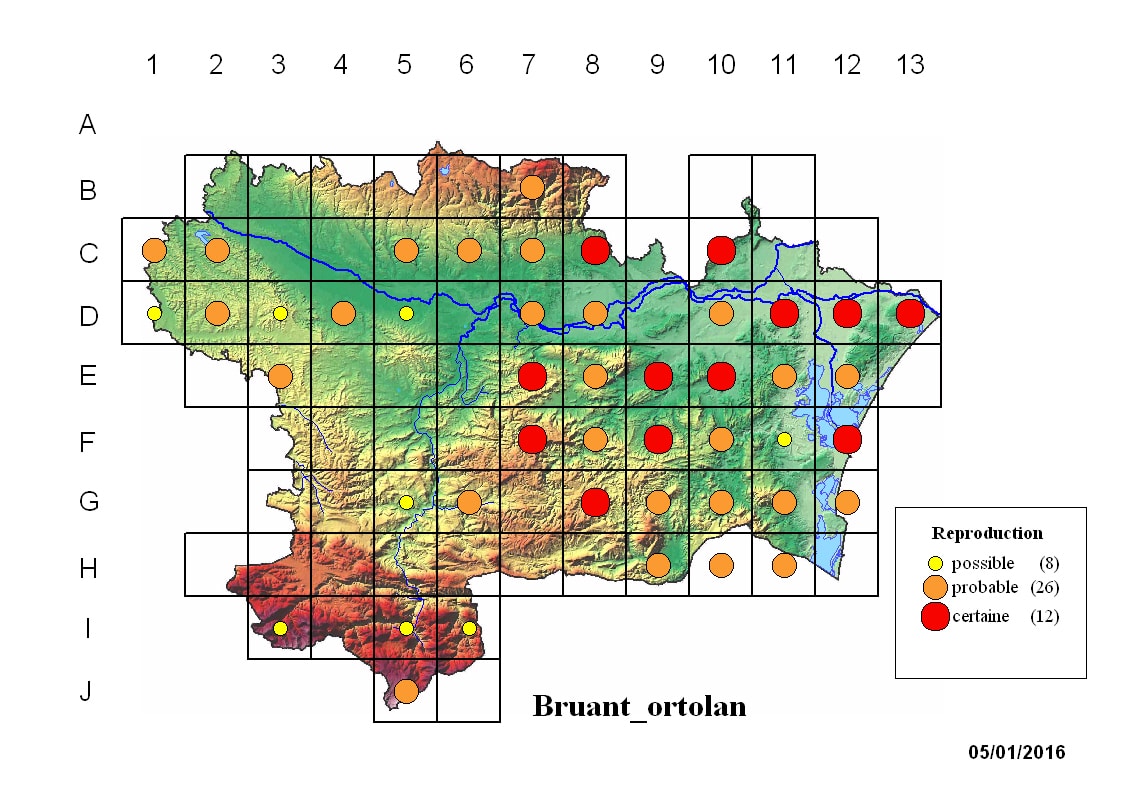 Partenaires de la LPO Aude